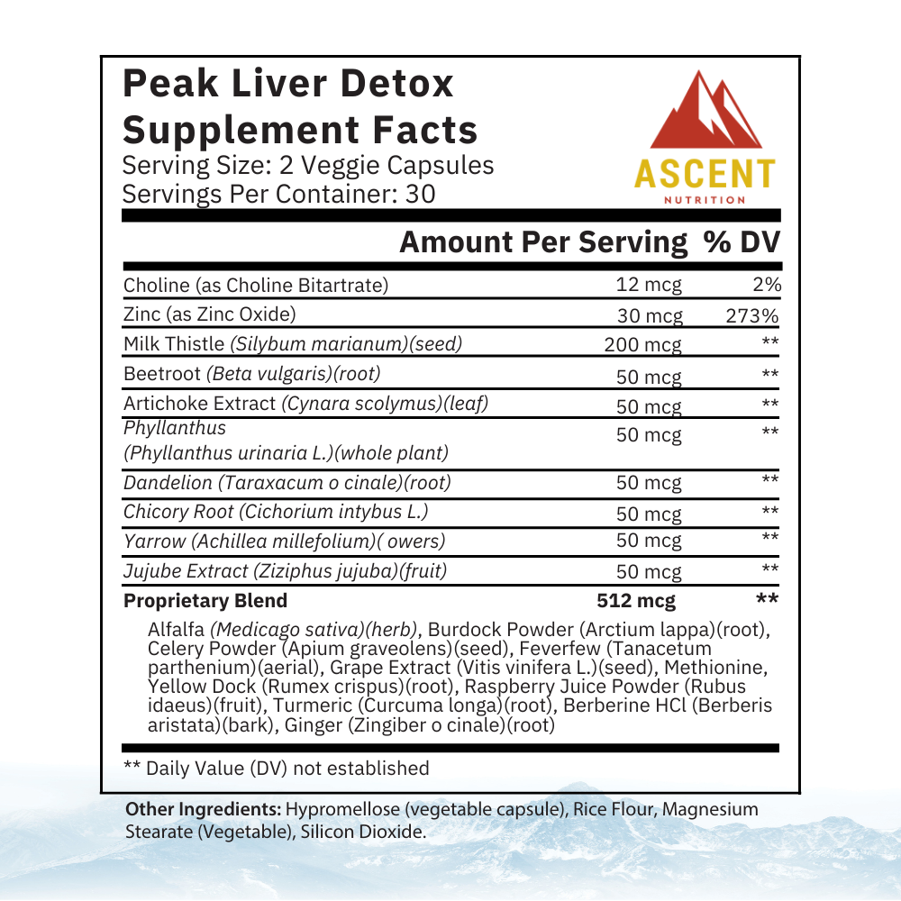 Peak Liver Detox, 60 Capsules, 512 mg